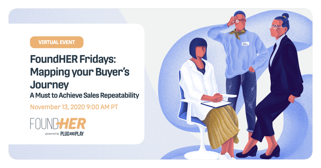 FoundHER Fridays: Mapping your Buyer's Journey