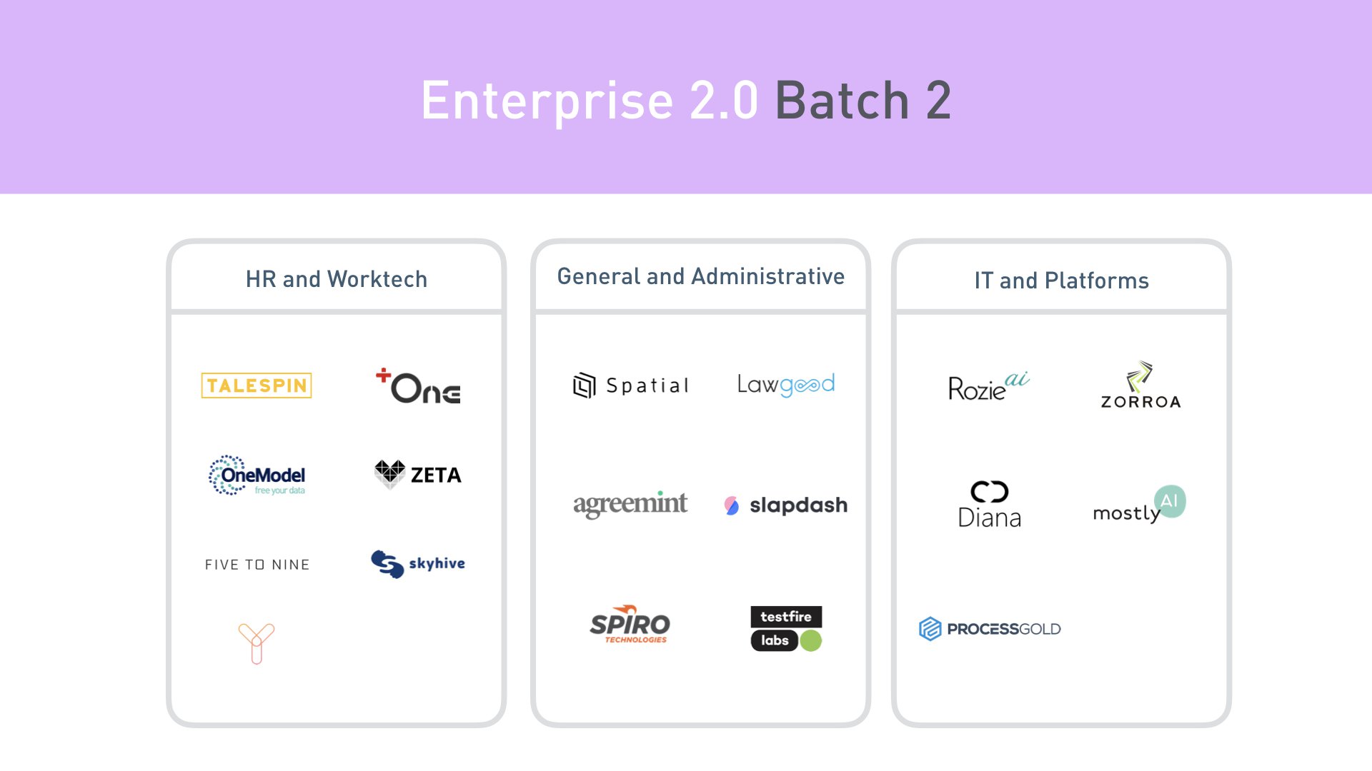 Plug and Play Enterprise 2.0 startups