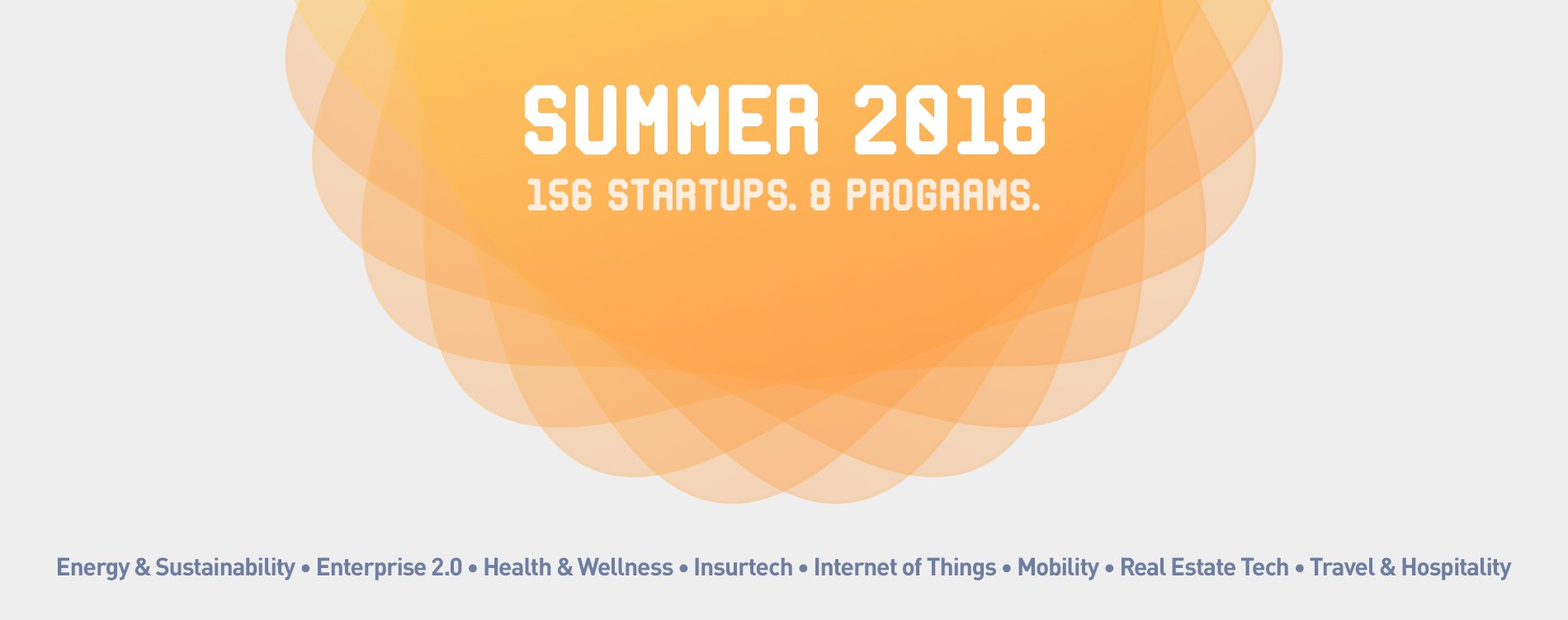 Plug and Play Summer Startups 2018