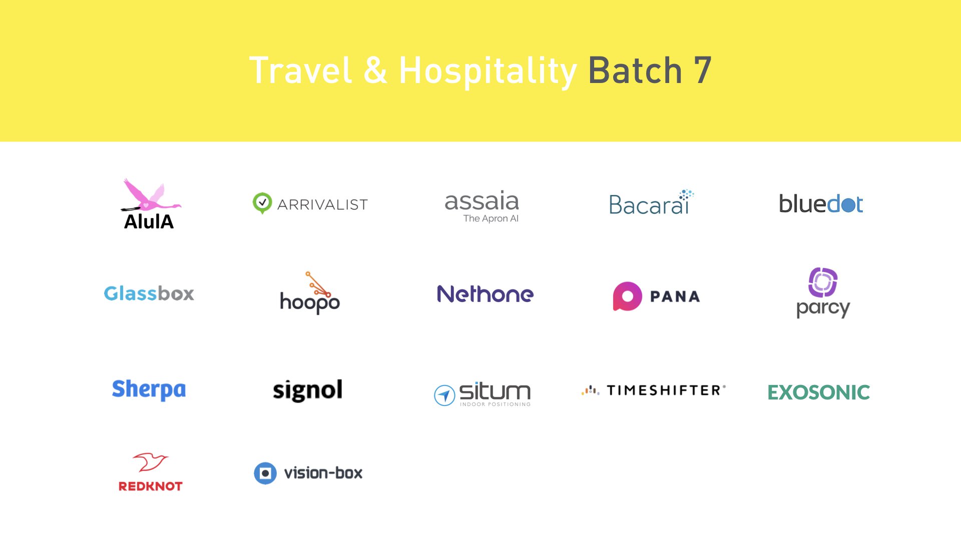 Plug and Play Travel & Hospitality Startups